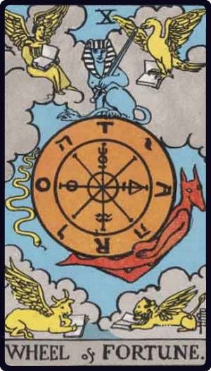 La Roue de Fortune - Carte du tarot représentant les cycles de la vie